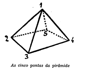Used in Santos Simbolismo 5